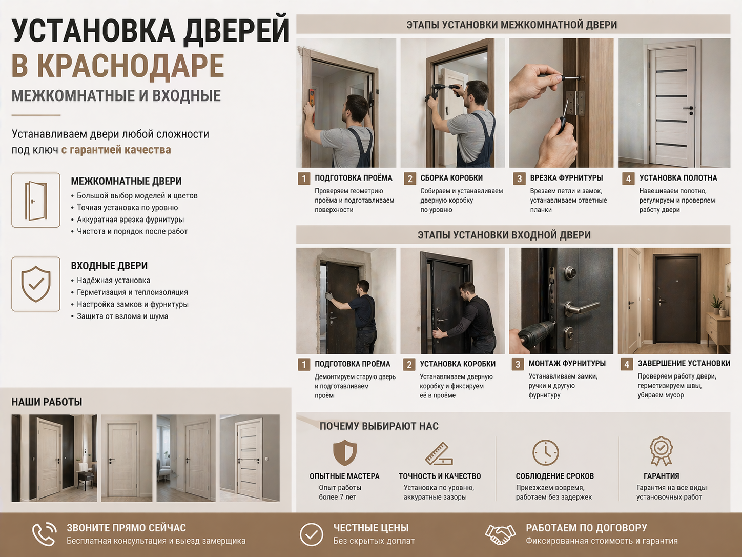 Установка дверей в Краснодаре, межкомнатные и входные